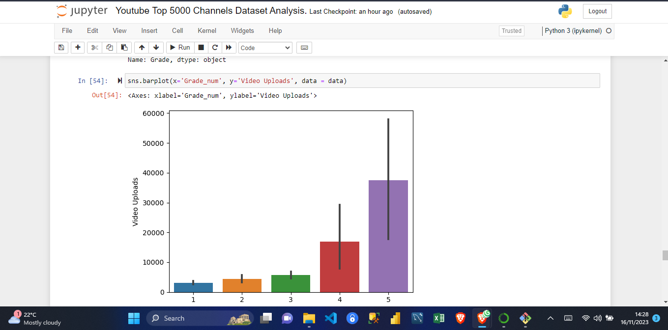 Image of the password generator